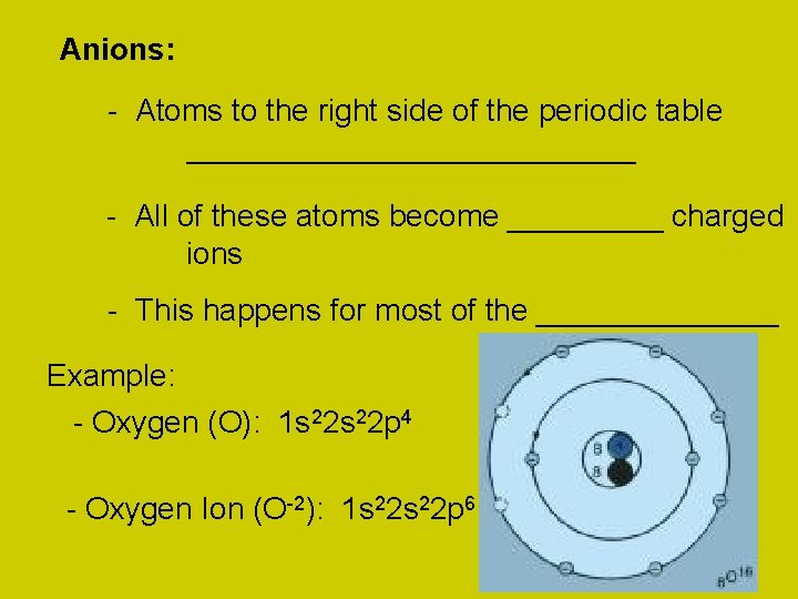 Anions: - Atoms to the right side of the periodic table _____________ - All
