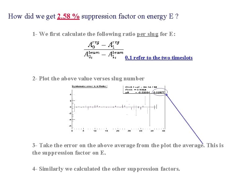 How did we get 2. 58 % suppression factor on energy E ? 1