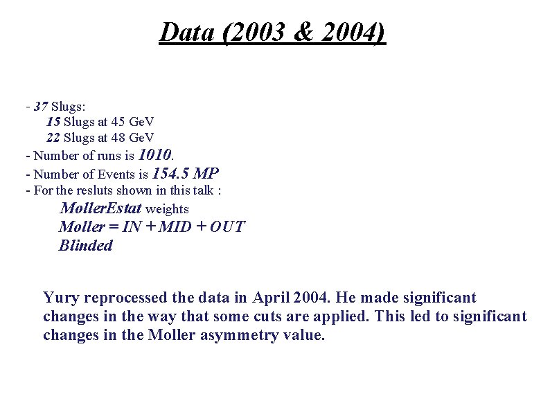Data (2003 & 2004) - 37 Slugs: 15 Slugs at 45 Ge. V 22