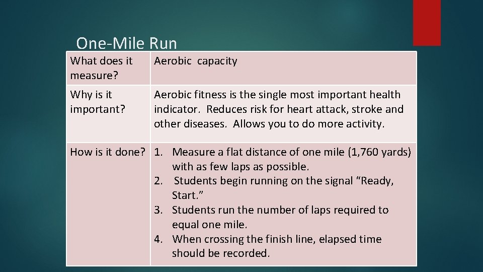 One-Mile Run What does it measure? Aerobic capacity Why is it important? Aerobic fitness