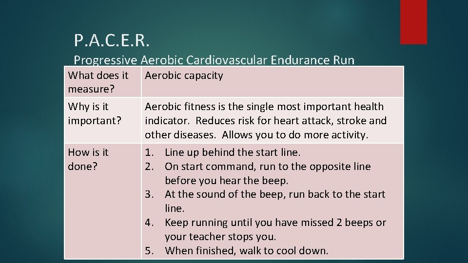 P. A. C. E. R. Progressive Aerobic Cardiovascular Endurance Run What does it measure?