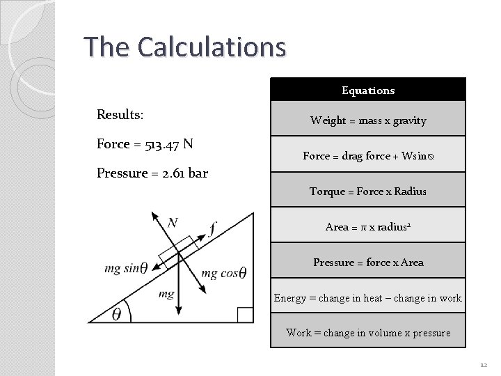 The Calculations Equations Results: Force = 513. 47 N Weight = mass x gravity