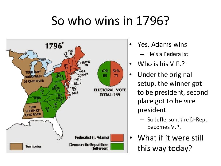 So who wins in 1796? • Yes, Adams wins – He’s a Federalist •