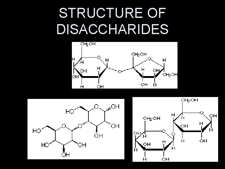 STRUCTURE OF DISACCHARIDES 