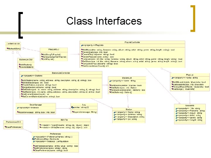 Class Interfaces Class Interfaces
