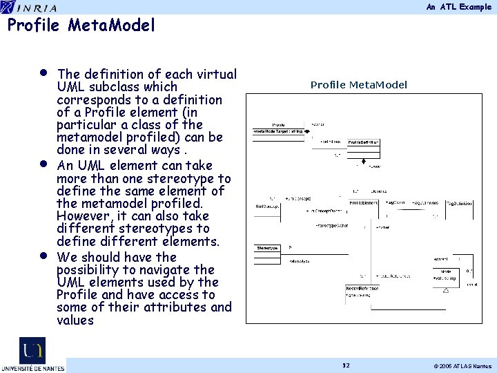 An ATL Example Profile Meta. Model • • • The definition of each virtual An ATL Example Profile Meta. Model • • • The definition of each virtual
