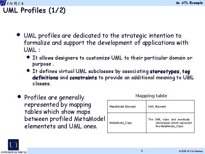 An ATL Example UML Profiles (1/2) • UML profiles are dedicated to the strategic An ATL Example UML Profiles (1/2) • UML profiles are dedicated to the strategic