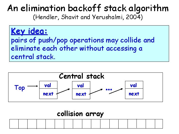 An elimination backoff stack algorithm (Hendler, Shavit and Yerushalmi, 2004) Key idea: pairs of