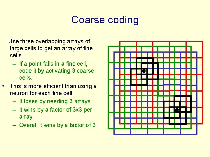 Coarse coding Use three overlapping arrays of large cells to get an array of