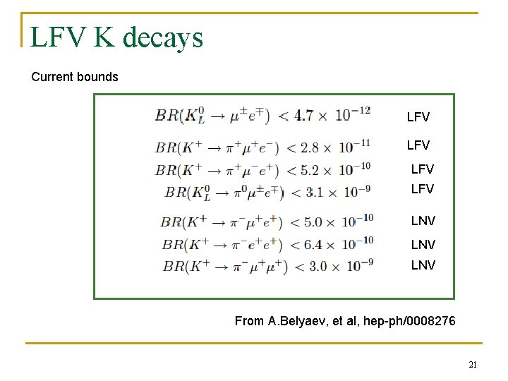 LFV K decays Current bounds LFV LFV LNV LNV From A. Belyaev, et al,