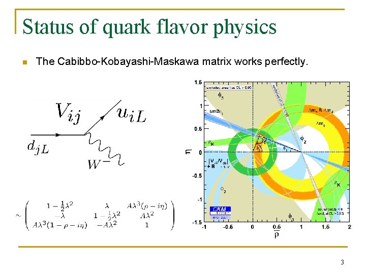 Status of quark flavor physics n The Cabibbo-Kobayashi-Maskawa matrix works perfectly. 3 