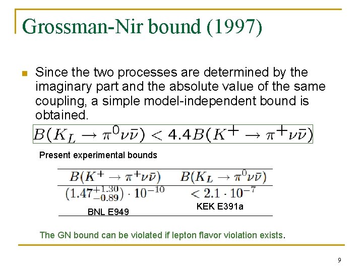 Grossman-Nir bound (1997) n Since the two processes are determined by the imaginary part
