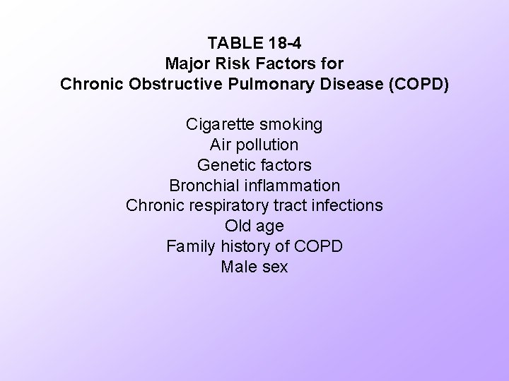 TABLE 18 -4 Major Risk Factors for Chronic Obstructive Pulmonary Disease (COPD) Cigarette smoking