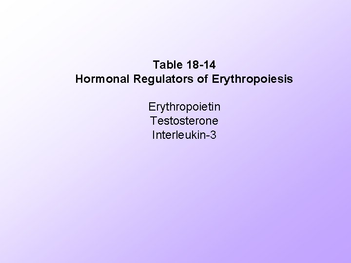 Table 18 -14 Hormonal Regulators of Erythropoiesis Erythropoietin Testosterone Interleukin-3 