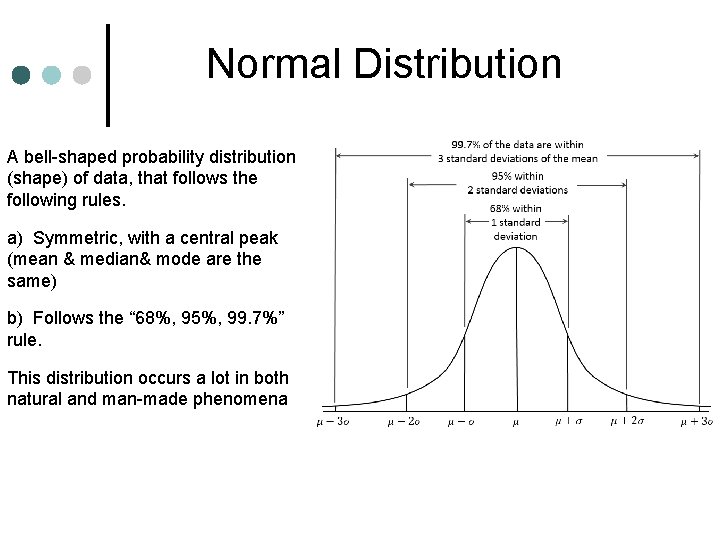 Normal Distribution A bell-shaped probability distribution (shape) of data, that follows the following rules.