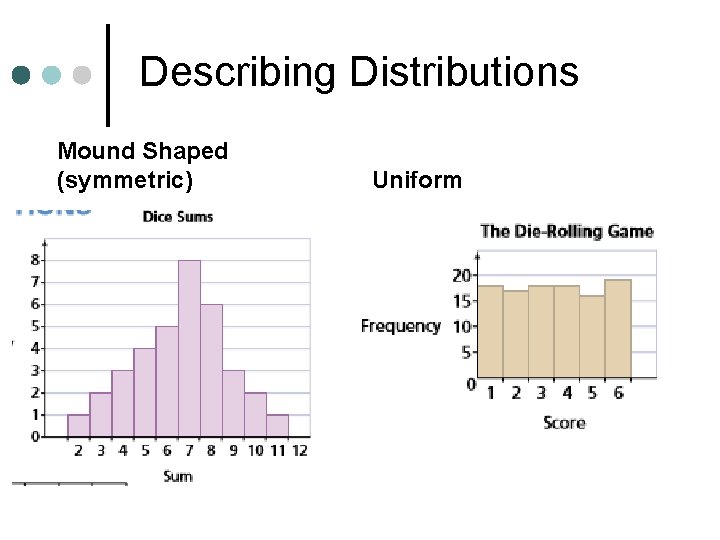 Describing Distributions Mound Shaped (symmetric) Uniform 