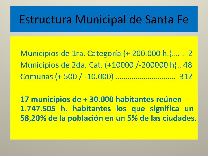 Estructura Municipal de Santa Fe Municipios de 1 ra. Categoría (+ 200. 000 h.