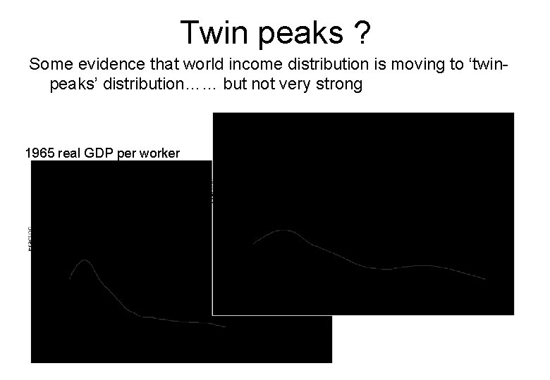 Twin peaks ? Some evidence that world income distribution is moving to ‘twinpeaks’ distribution……