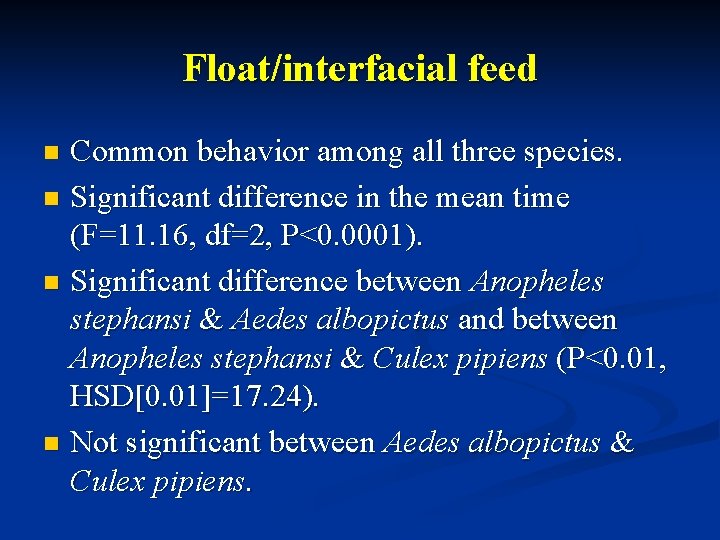 Float/interfacial feed Common behavior among all three species. n Significant difference in the mean