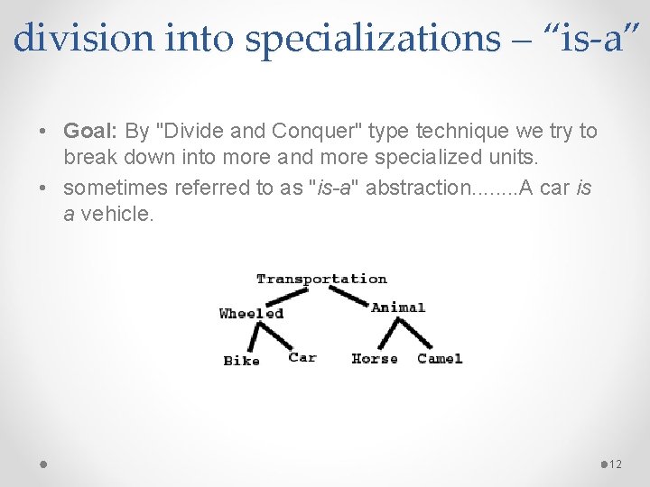 division into specializations – “is-a” • Goal: By "Divide and Conquer" type technique we