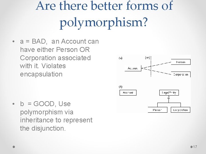 Are there better forms of polymorphism? • a = BAD, an Account can have