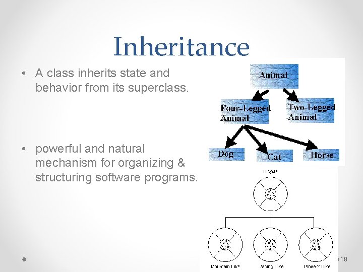 Inheritance • A class inherits state and behavior from its superclass. • powerful and