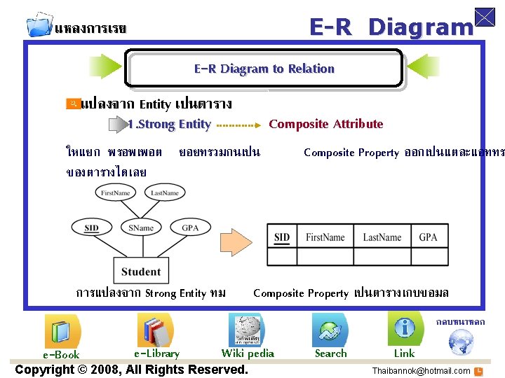 E-R Diagram แหลงการเรย นร E-R Diagram to Relation แปลงจาก Entity เปนตาราง 1. Strong Entity