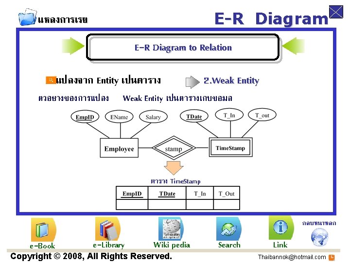 E-R Diagram แหลงการเรย นร E-R Diagram to Relation แปลงจาก Entity เปนตาราง ตวอยางของการแปลง 2. Weak