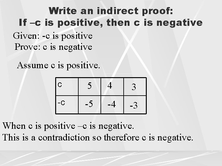 Write an indirect proof: If –c is positive, then c is negative Given: -c