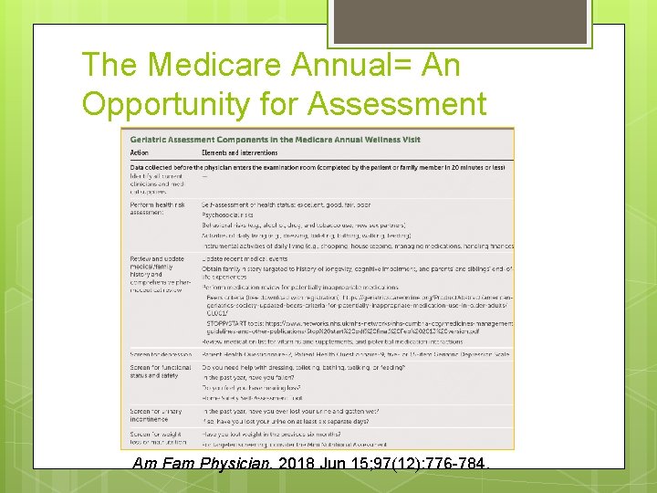 The Medicare Annual= An Opportunity for Assessment Am Fam Physician. 2018 Jun 15; 97(12):