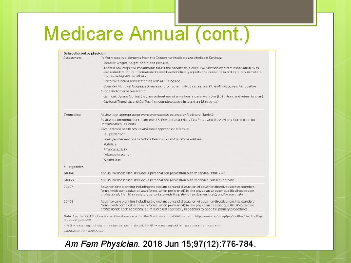 Medicare Annual (cont. ) Am Fam Physician. 2018 Jun 15; 97(12): 776 -784. 