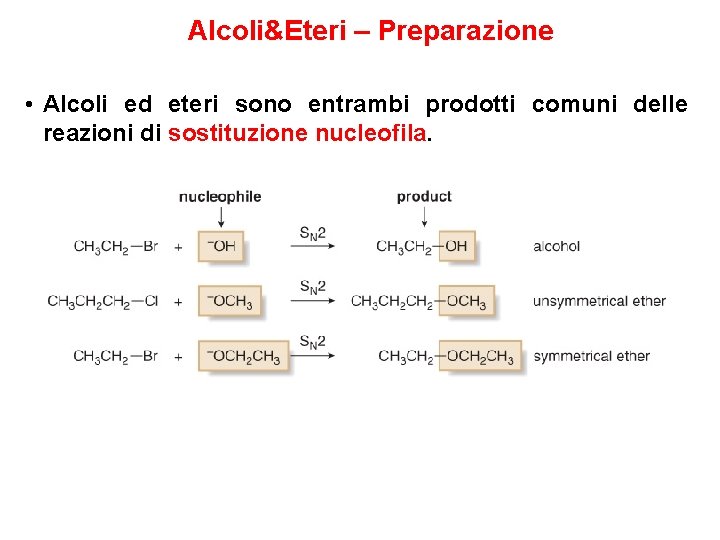 Alcoli&Eteri – Preparazione • Alcoli ed eteri sono entrambi prodotti comuni delle reazioni di
