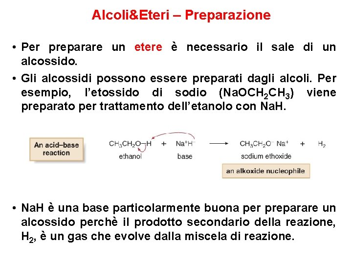 Alcoli&Eteri – Preparazione • Per preparare un etere è necessario il sale di un