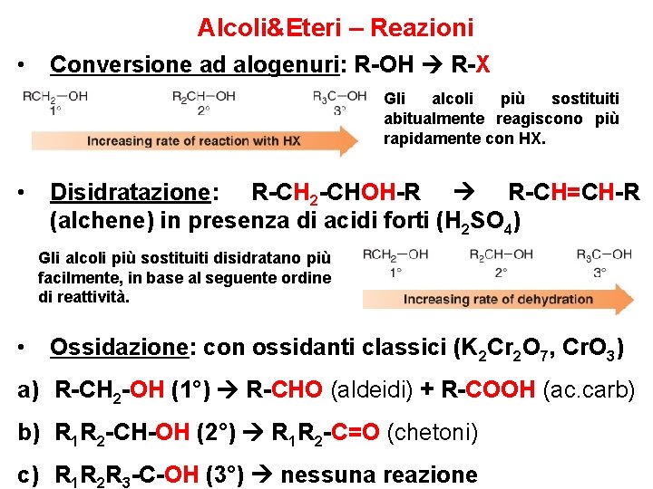 Alcoli&Eteri – Reazioni • Conversione ad alogenuri: R-OH R-X Gli alcoli più sostituiti abitualmente