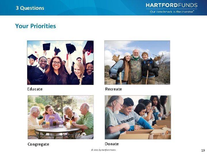 3 Questions Your Priorities Educate Recreate Congregate Donate © 2021 by Hartford Funds 19