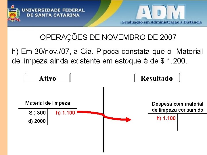 OPERAÇÕES DE NOVEMBRO DE 2007 h) Em 30/nov. /07, a Cia. Pipoca constata que