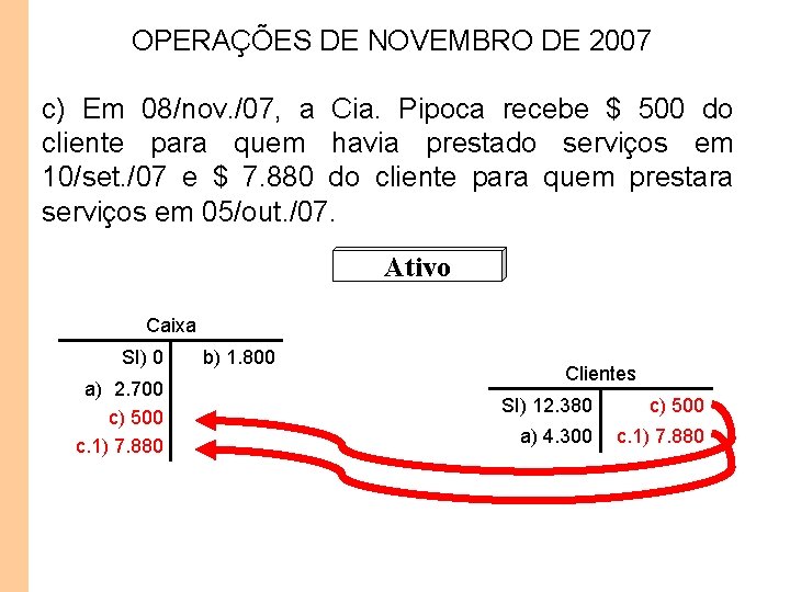 OPERAÇÕES DE NOVEMBRO DE 2007 c) Em 08/nov. /07, a Cia. Pipoca recebe $