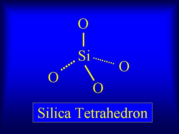 O Si O O O Silica Tetrahedron 