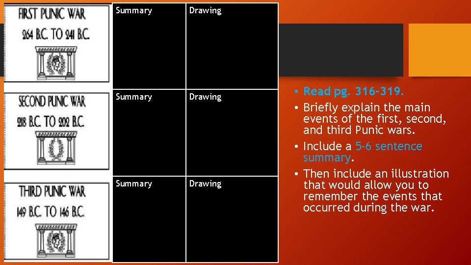 Summary Drawing • Read pg. 316 -319. • Briefly explain the main events of