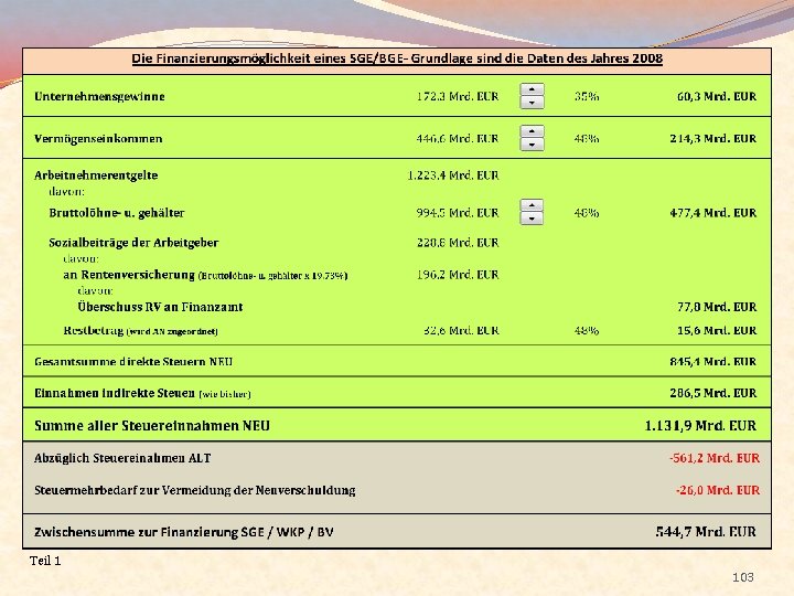 Teil 1 103 