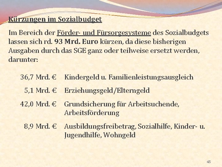 Kürzungen im Sozialbudget Im Bereich der Förder- und Fürsorgesysteme des Sozialbudgets lassen sich rd.