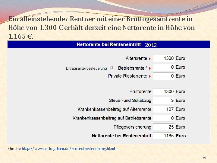 Ein alleinstehender Rentner mit einer Bruttogesamtrente in Höhe von 1. 300 € erhält derzeit