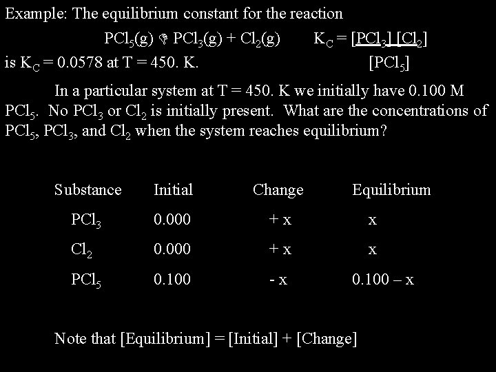 Example: The equilibrium constant for the reaction PCl 5(g) PCl 3(g) + Cl 2(g)