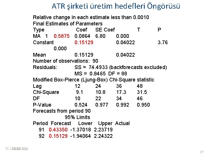 ATR şirketi üretim hedefleri Öngörüsü Relative change in each estimate less than 0. 0010