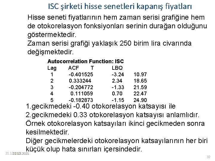 ISC şirketi hisse senetleri kapanış fiyatları Hisse seneti fiyatlarının hem zaman serisi grafiğine hem