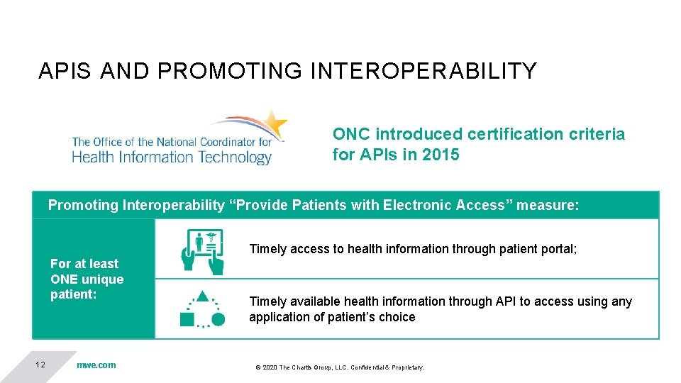 APIS AND PROMOTING INTEROPERABILITY ONC introduced certification criteria for APIs in 2015 Promoting Interoperability APIS AND PROMOTING INTEROPERABILITY ONC introduced certification criteria for APIs in 2015 Promoting Interoperability