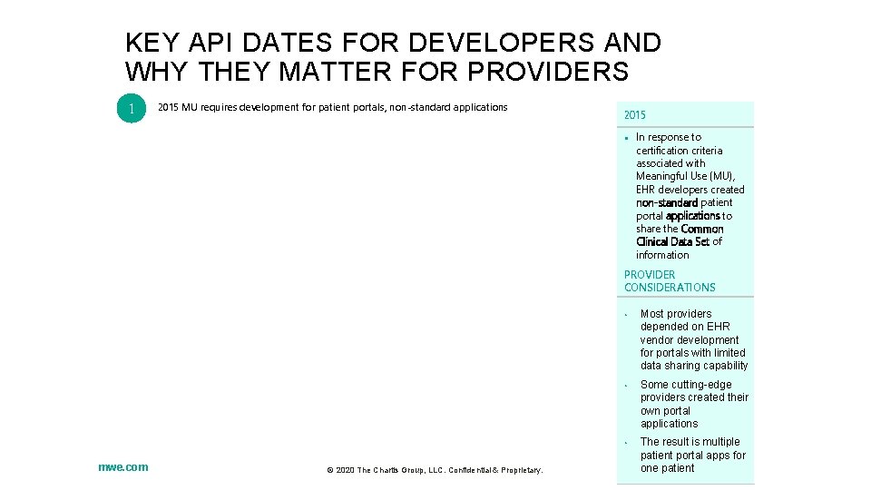 KEY API DATES FOR DEVELOPERS AND WHY THEY MATTER FOR PROVIDERS 1 2015 MU KEY API DATES FOR DEVELOPERS AND WHY THEY MATTER FOR PROVIDERS 1 2015 MU