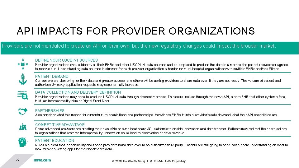 API IMPACTS FOR PROVIDER ORGANIZATIONS Providers are not mandated to create an API on API IMPACTS FOR PROVIDER ORGANIZATIONS Providers are not mandated to create an API on