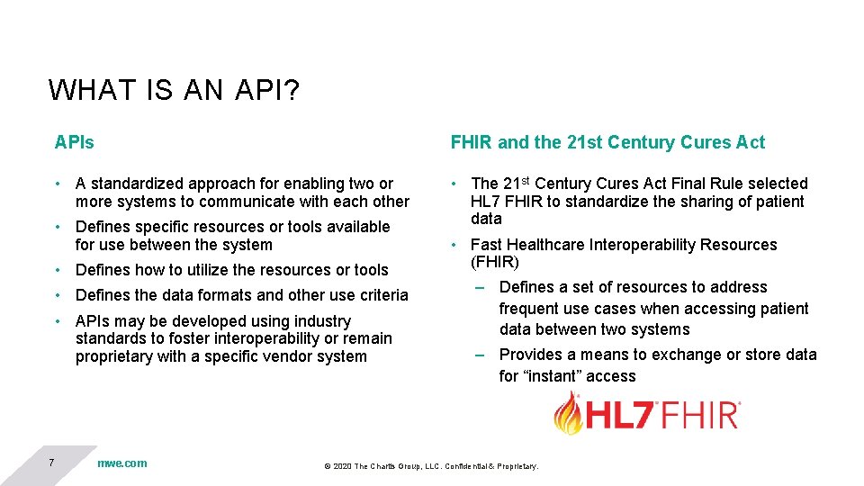 WHAT IS AN API? APIs FHIR and the 21 st Century Cures Act • WHAT IS AN API? APIs FHIR and the 21 st Century Cures Act •