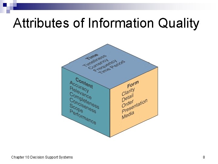Attributes of Information Quality Chapter 10 Decision Support Systems 8 